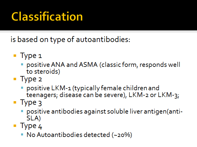 Classification of autoimmune hepatitis is based on type of autoantibodies:  Type 1 positive ANA and ASMA (classic form, responds well to steroids) Type 2 positive LKM-1 (typically female children and teenagers; disease can be severe), LKM-2 or LKM-3;  Type 3 positive antibodies against soluble liver antigen(anti-SLA)  Type 4 No Autoantibodies detected (~20%)